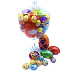 Easter Eggs In A Jar Gift Easter Eggs In A Jar Gift