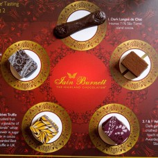 Dark Velvet & Fruits Guided Tasting Flight