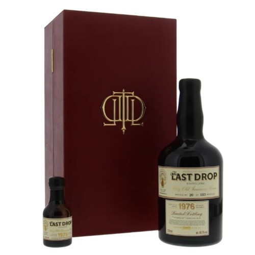 Last Drop Distillers Limited