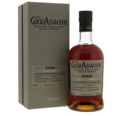 Glenallachie