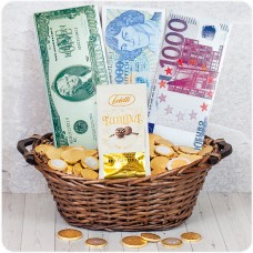 Inflation basket