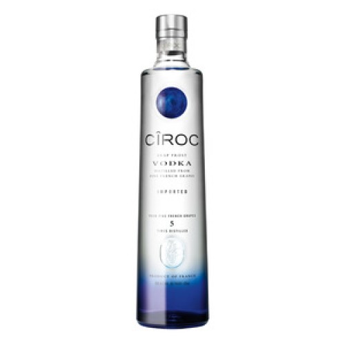 Ciroc